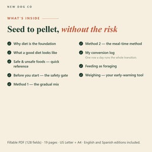 May include: A beige informational document titled New Dog Co Seed to pellet, without the risk. It lists ten bulleted sections including diet foundations, food safety, conversion logs, and feeding methods. The bottom notes a fillable PDF with 128 fields.