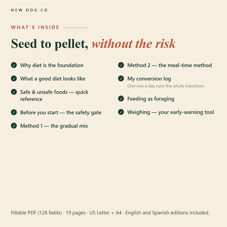 May include: A beige informational document titled New Dog Co Seed to pellet, without the risk. It lists ten bulleted sections including diet foundations, food safety, conversion logs, and feeding methods. The bottom notes a fillable PDF with 128 fields.