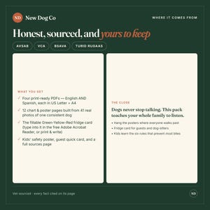 May include: A dark green informational graphic titled Honest, sourced, and yours to keep by New Dog Co. It lists product contents including four print-ready PDFs in US Letter and A4 sizes, twelve chart and poster pages, and a fillable fridge card.