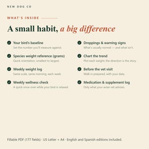 Puede incluir: Un documento informativo beige titulado New Dog Co What's Inside A small habit, a big difference. Enumera ocho funciones de seguimiento de la salud de las aves, incluyendo referencias de peso, registros y controles de bienestar.
