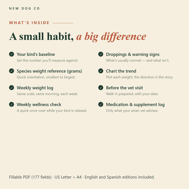 Puede incluir: Un documento informativo beige titulado New Dog Co What's Inside A small habit, a big difference. Enumera ocho funciones de seguimiento de la salud de las aves, incluyendo referencias de peso, registros y controles de bienestar.