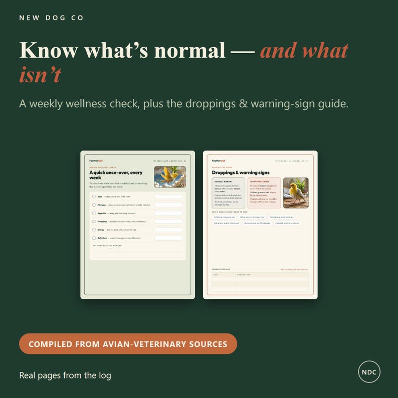 Puede incluir: Dos p&aacute;ginas de un registro de salud para aves titulado Know what's normal&mdash;and what isn't. La p&aacute;gina izquierda muestra una lista de control semanal, mientras que la derecha ofrece una gu&iacute;a sobre excrementos y se&ntilde;ales de alerta, con fotos.