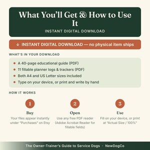 K&ouml;nnte beinhalten: Eine informative Grafik mit dem Titel What You'll Get & How to Use It f&uuml;r einen sofortigen digitalen Download. Sie listet einen 40-seitigen Bildungsleitfaden, 11 ausf&uuml;llbare Planer-Logs, A4- und US-Letter-Formate sowie Anweisungen auf.