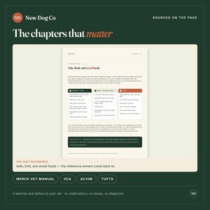 Może przedstawiać: Strona referencyjna zatytułowana The chapters that matter od New Dog Co. Dokument zawiera tabelę żywieniową klasyfikującą produkty jako bezpieczne, ograniczone lub zakazane dla ps&oacute;w, wraz z wytycznymi dietetycznymi i źr&oacute;dłami weterynaryjnymi.