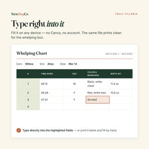 May include: A digital whelping chart template with the text NewDogCo, Type right into it, and Truly Fillable. The chart includes columns for time born, sex, color and markings, and birth weight in ounces, with sample data for three puppies.