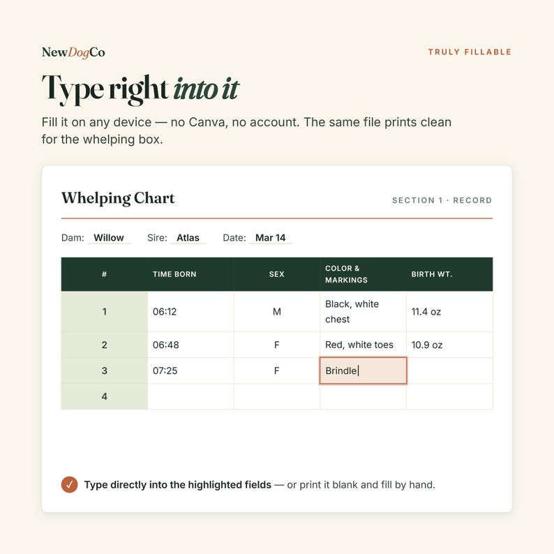 May include: A digital whelping chart template with the text NewDogCo, Type right into it, and Truly Fillable. The chart includes columns for time born, sex, color and markings, and birth weight in ounces, with sample data for three puppies.