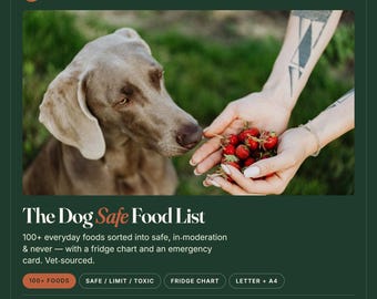 Dog Safe Food List Printable, Vet-Sourced Eat/Limit/Avoid Chart + Emergency Card (PDF)