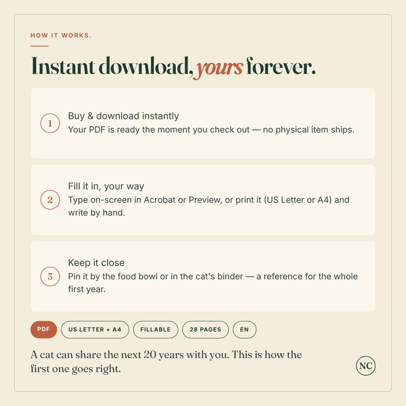 May include: An informational graphic titled How it works. Instant download, yours forever. It outlines three steps for a digital PDF: buy and download, fill it in on-screen or print in US Letter or A4, and keep it for reference. Includes 28 pages.