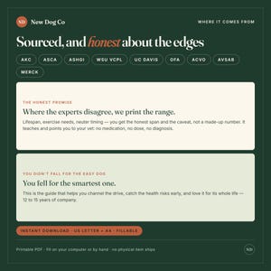 May include: A dark green informational graphic titled New Dog Co Sourced, and honest about the edges. It features text boxes with headings The Honest Promise and You didn't fall for the easy dog, listing various acronyms and descriptive text.