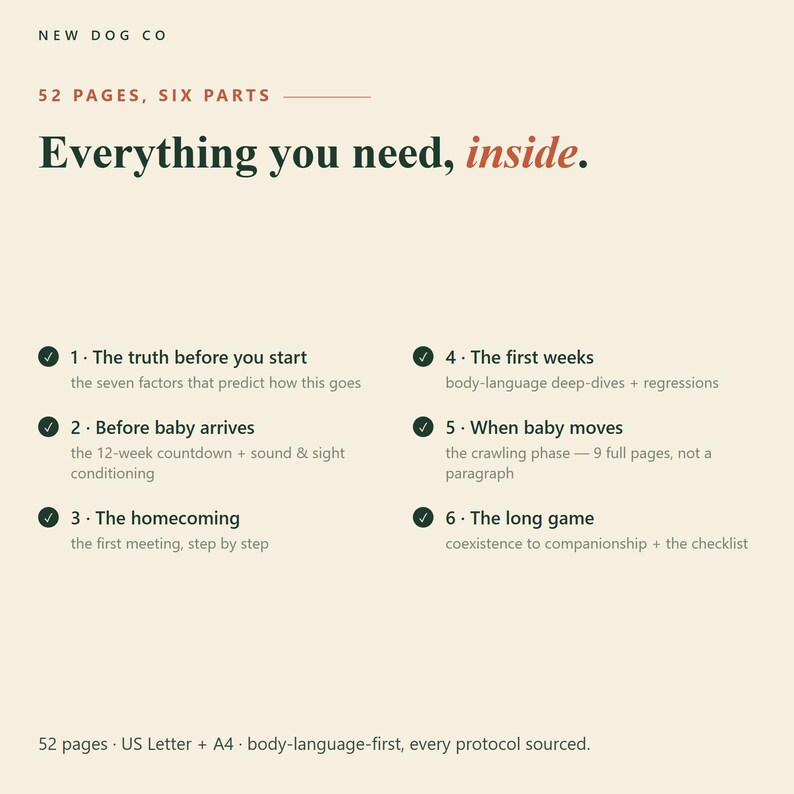 May include: A document titled New Dog Co with 52 pages and six parts. The text reads: Everything you need, inside. It lists six sections: The truth before you start, Before baby arrives, The homecoming, The first weeks, When baby moves, and The long game.