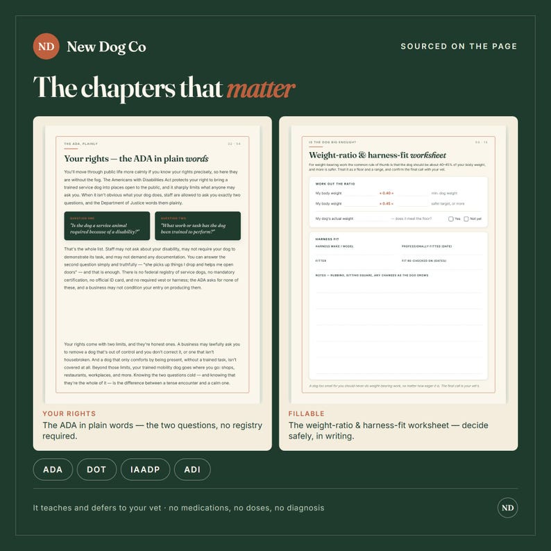 Service Dog Training Guide & Planner | Mobility Assistance Dog | Owner-Trainer Task Log + Fillable Soundness Gate | Vet-Sourced PDF image 6