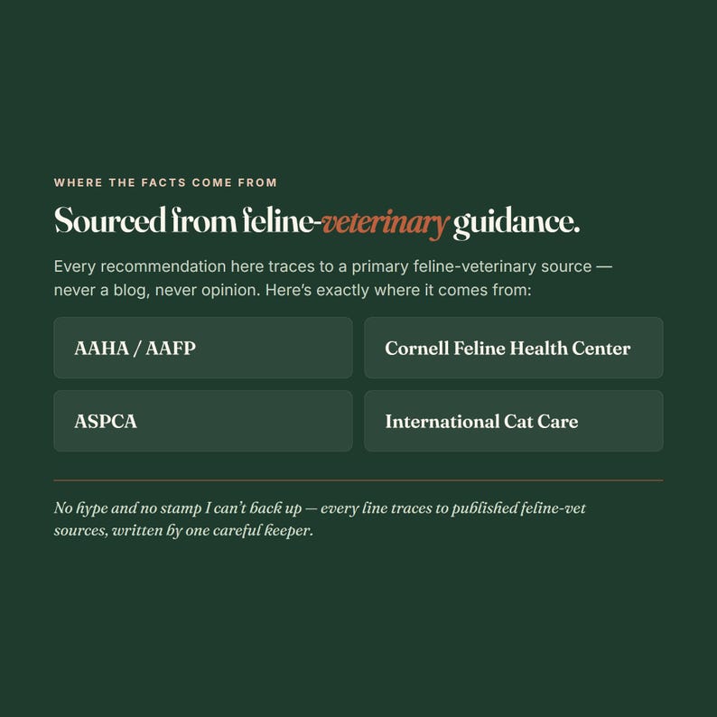 Puede incluir: Un gr&aacute;fico informativo verde oscuro con texto blanco que dice: Where the facts come from, Sourced from feline-veterinary guidance. Cada recomendaci&oacute;n proviene de una fuente veterinaria felina primaria. Los cuadros listan AAHA/AAFP, Cornell Feline Health Center, ASPCA e International Cat Care.