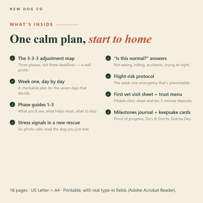 Op de afbeelding: Een beige informatiedocument getiteld New Dog Co What's Inside One calm plan, start to home. Het bevat acht onderdelen, waaronder de 3-3-3 aanpassingskaart, een weekplan, fasegidsen, stresssignalen en een dagboek voor mijlpalen met kaarten.