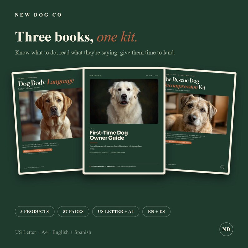 Puede incluir: Un conjunto de tres libros titulados Dog Body Language, The First-Time Dog Owner Guide y The Rescue Dog Decompression Kit. Cada portada presenta una fotograf&iacute;a de un perro sobre un fondo verde oscuro con texto en blanco y naranja.