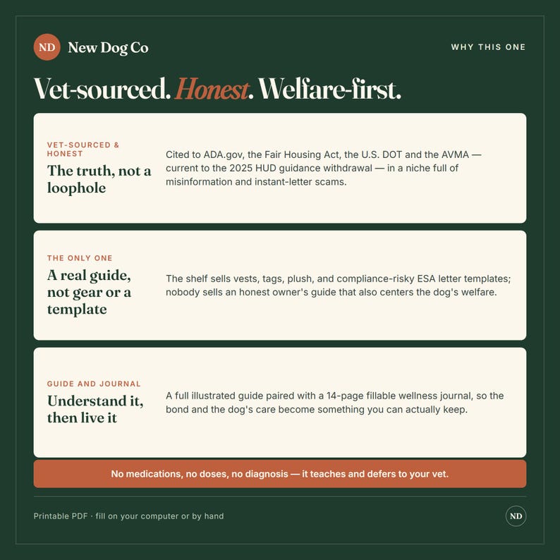 Peut inclure: Un graphique informatif vert fonc&eacute; intitul&eacute; New Dog Co : Vet-sourced. Honest. Welfare-first. Il pr&eacute;sente trois sections rectangulaires blanches d&eacute;taillant un guide et un journal, citant ADA.gov, Fair Housing Act et 2025 HUD guidance.