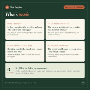 May include: A dark green informational document titled What's inside by New Dog Co. It lists 28 pages and 6 fillable sections including Breed & Behavior, Escape-Proofing & Recall, Double Coat & Seasonal Shed, Health, Heat & Nutrition, and fill-in tools.