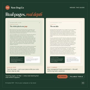 May include: A digital guide titled New Dog Co: Real pages, real depth, featuring two pages of text on dog training. The left page is titled The whole plan in one page, and the right page is titled The one idea. The document includes sections on step-by-step training and why it works, with a total of 42 pages and fillable tools.