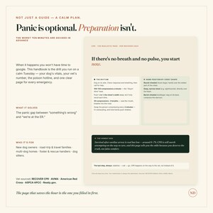Pu&ograve; includere: Un documento informativo beige intitolato Panic is optional. Preparation isn't. Fornisce istruzioni per la RCP canina in caso di emergenza, inclusi ritmo, posizionamento delle mani e statistiche di sopravvivenza, con testo sullo scopo e il pubblico.