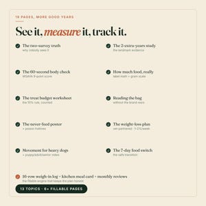 Puede incluir: Un documento informativo beige titulado See it, measure it, track it. Enumera 18 p&aacute;ginas de contenido que incluyen The two-survey truth, The 60-second body check, The treat budget worksheet, The never-feed poster, Movement for heavy dogs y 13 temas.