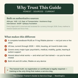 K&ouml;nnte beinhalten: Eine Infografik mit dem Titel Why Trust This Guide, die ein Handbuch f&uuml;r Assistenzhunde und einen ausf&uuml;llbaren Planer mit 11 Protokollen beschreibt. Sie nennt Quellen wie ADA.gov und HUD und erw&auml;hnt die Verf&uuml;gbarkeit in A4 und US Letter Formaten.