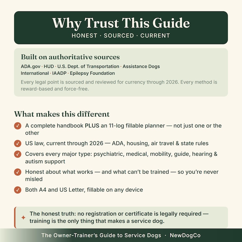 K&ouml;nnte beinhalten: Eine Infografik mit dem Titel Why Trust This Guide, die ein Handbuch f&uuml;r Assistenzhunde und einen ausf&uuml;llbaren Planer mit 11 Protokollen beschreibt. Sie nennt Quellen wie ADA.gov und HUD und erw&auml;hnt die Verf&uuml;gbarkeit in A4 und US Letter Formaten.