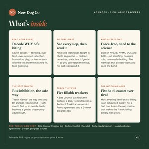 May include: A dark green informational graphic titled What's inside from New Dog Co. It outlines a 40-page guide with 5 fillable trackers for puppy training. Six white boxes detail sections on biting, photo sequences, science-based methods, bite inhibition, tracking wins, and managing the witching hour.