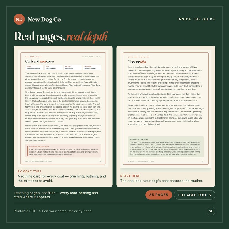 Puede incluir: Una gu&iacute;a digital titulada New Dog Co que muestra dos p&aacute;ginas abiertas con texto sobre rutinas de aseo canino. La p&aacute;gina izquierda trata sobre pelajes rizados y lanosos, mientras que la derecha explica el concepto base. 35 p&aacute;ginas.