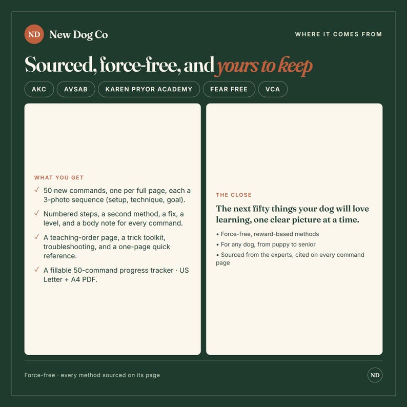 May include: A dark green informational graphic titled New Dog Co Sourced, force-free, and yours to keep. It lists features including 50 commands with 3-photo sequences, numbered steps, a trick toolkit, and a fillable progress tracker in US Letter and A4 PDF.
