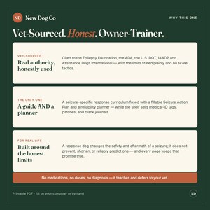 Leitfaden & Planer für die Ausbildung von Assistenzhunden | Medizinischer Warnhund für Epilepsie-Warnhunde | Aufgabenbuch für Halter und Trainer + Ausfüllbares Protokoll | Von Tierärzten erstelltes PDF Bild 5