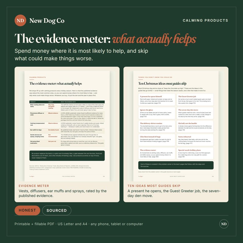 May include: A digital document titled The evidence meter: what actually helps, featuring two pages of text. The left page displays a table evaluating calming products for dogs, while the right page lists ten holiday ideas. The background is dark green.