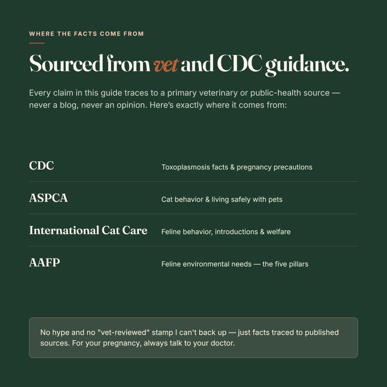 May include: A dark green informational graphic titled Where the facts come from, Sourced from vet and CDC guidance. It lists sources including CDC, ASPCA, International Cat Care, and AAFP with their respective topics, plus a footer note about facts.