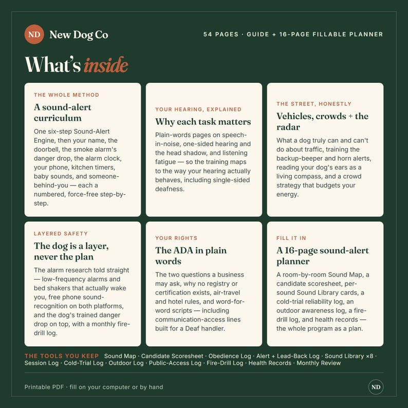 Pode incluir: Um gr&aacute;fico informativo verde-escuro intitulado New Dog Co What's inside, apresentando um guia de 54 p&aacute;ginas e um planejador preench&iacute;vel de 16 p&aacute;ginas. Cont&eacute;m seis caixas brancas detalhando o curr&iacute;culo de alertas sonoros e seguran&ccedil;a.