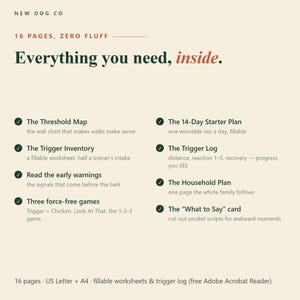 Puede incluir: Un documento informativo beige titulado NEW DOG CO con el texto 16 PAGES, ZERO FLUFF y Everything you need, inside. Enumera ocho secciones que incluyen The Threshold Map, The Trigger Inventory, Read the early warnings, Three force-free games, The 14-Day Starter Plan, The Trigger Log, The Household Plan y The What to Say card.