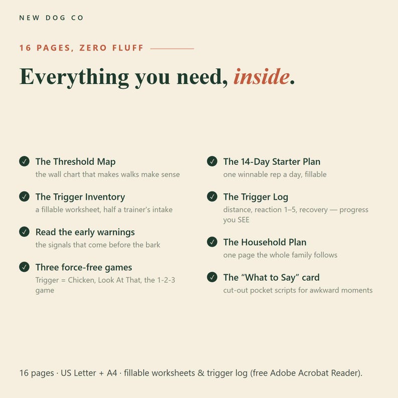 Puede incluir: Un documento informativo beige titulado NEW DOG CO con el texto 16 PAGES, ZERO FLUFF y Everything you need, inside. Enumera ocho secciones que incluyen The Threshold Map, The Trigger Inventory, Read the early warnings, Three force-free games, The 14-Day Starter Plan, The Trigger Log, The Household Plan y The What to Say card.