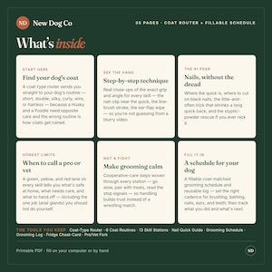 Puede incluir: Un documento informativo verde oscuro titulado New Dog Co What's inside, que incluye 35 p&aacute;ginas, un selector de tipo de pelaje y un horario rellenable. Contiene seis secciones que detallan t&eacute;cnicas de aseo canino, cuidado de u&ntilde;as y seguridad.