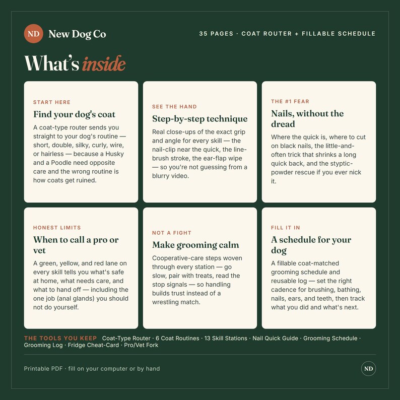 Puede incluir: Un documento informativo verde oscuro titulado New Dog Co What's inside, que incluye 35 p&aacute;ginas, un selector de tipo de pelaje y un horario rellenable. Contiene seis secciones que detallan t&eacute;cnicas de aseo canino, cuidado de u&ntilde;as y seguridad.