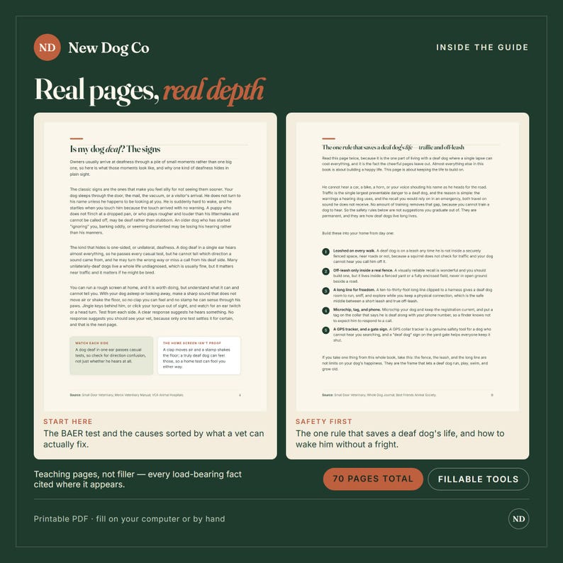 May include: A digital guide titled New Dog Co: Real pages, real depth, featuring two pages of text about deaf dogs. The left page covers signs of deafness, and the right page outlines safety rules. The document includes 70 pages total and fillable tools.