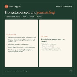 Może przedstawiać: Ciemnozielona infografika z tytułem New Dog Co Honest, sourced, and yours to keep. Zawiera 54-stronicowy przewodnik weterynaryjny, 16-stronicowy planer karmienia i objaw&oacute;w oraz dzienniki do monitorowania diety i zapobiegania nagłym stanom.