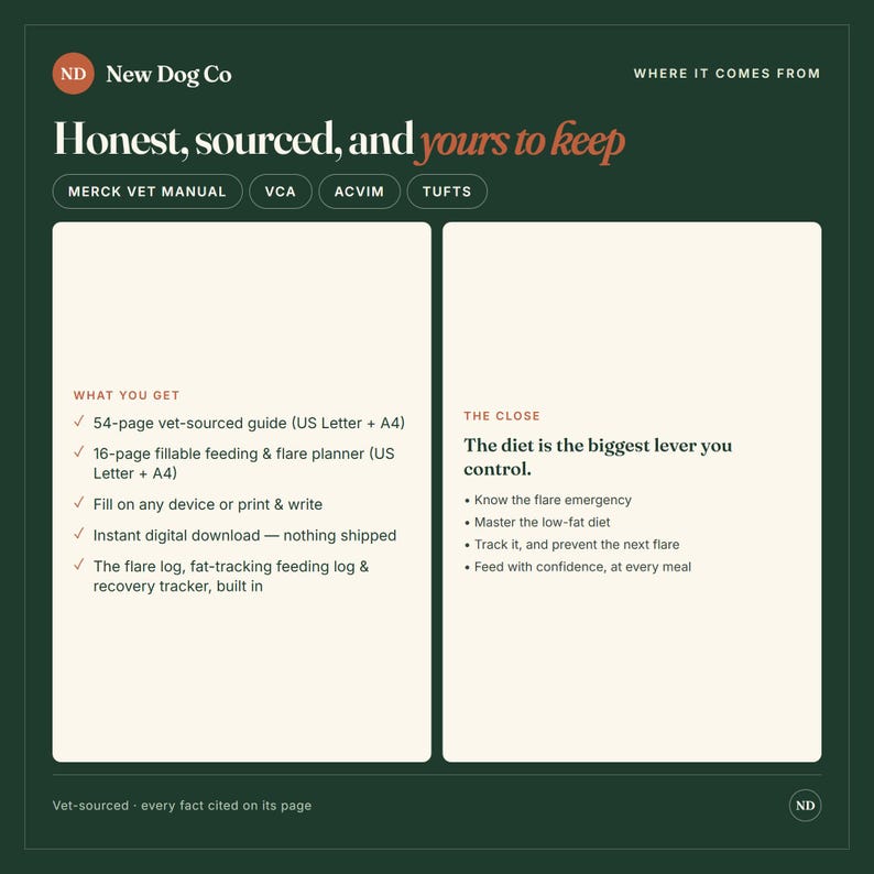 Może przedstawiać: Ciemnozielona infografika z tytułem New Dog Co Honest, sourced, and yours to keep. Zawiera 54-stronicowy przewodnik weterynaryjny, 16-stronicowy planer karmienia i objaw&oacute;w oraz dzienniki do monitorowania diety i zapobiegania nagłym stanom.
