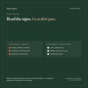 May include: A dark green informational graphic titled NewDogCo Know Your Dog Read the signs. Go at their pace. It lists stress signals like pacing, panting, whining, drooling, barking, and refusing treats, alongside calm signals like a loose body.