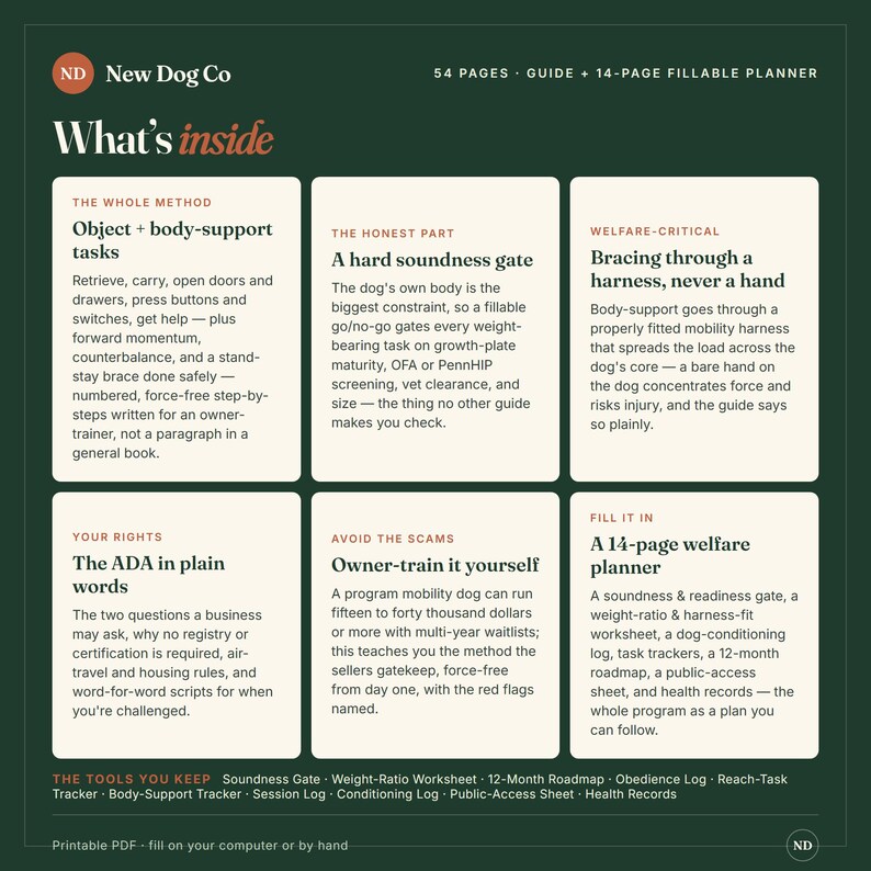 Service Dog Training Guide & Planner | Mobility Assistance Dog | Owner-Trainer Task Log + Fillable Soundness Gate | Vet-Sourced PDF image 2
