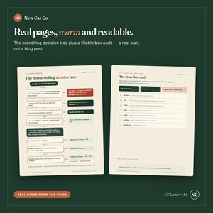 以下が含まれることがあります： New Cat Coのガイド「Real pages, warm and readable」のオフホワイトのページ2枚。左側のページには猫のトイレの失敗に関する意思決定ツリーが、右側のページにはチェックボックスとテキストフィールドを備えた記入式のトイレ監査シートが記載されています。