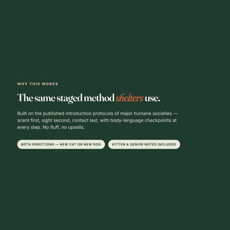 May include: A dark green informational graphic with white text that reads: WHY THIS WORKS. The same staged method shelters use. Built on the published introduction protocols of major humane societies &mdash; scent first, sight second, contact last, with body-language checkpoints at every step. No fluff, no upsells. BOTH DIRECTIONS &mdash; NEW CAT OR NEW DOG. KITTEN & SENIOR NOTES INCLUDED.