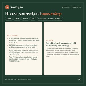 K&ouml;nnte beinhalten: Eine dunkelgr&uuml;ne digitale Infografik mit dem Titel New Dog Co, Honest, sourced, and yours to keep. Sie listet einen 60-seitigen Chihuahua-Leitfaden, 13 ausf&uuml;llbare Instrumente, Gesundheitskapitel und eine Meilensteinkarte f&uuml;r das erste Jahr.