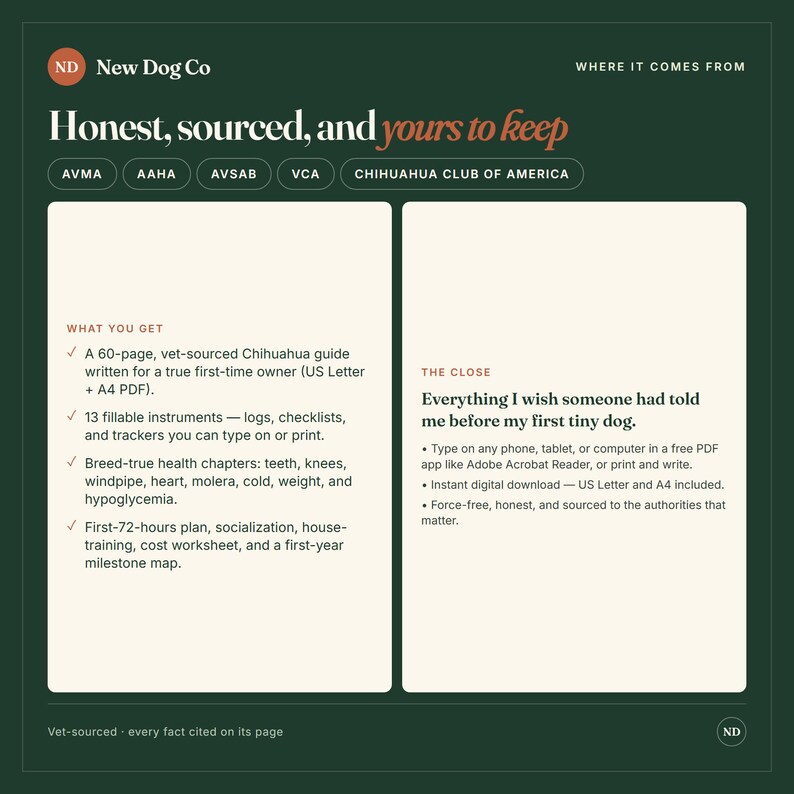 K&ouml;nnte beinhalten: Eine dunkelgr&uuml;ne digitale Infografik mit dem Titel New Dog Co, Honest, sourced, and yours to keep. Sie listet einen 60-seitigen Chihuahua-Leitfaden, 13 ausf&uuml;llbare Instrumente, Gesundheitskapitel und eine Meilensteinkarte f&uuml;r das erste Jahr.