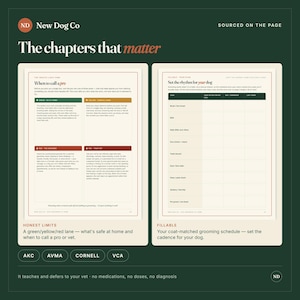 Puede incluir: Dos p&aacute;ginas de un planificador New Dog Co sobre un fondo verde oscuro. La p&aacute;gina izquierda se titula When to call a pro con una tabla codificada por colores. La p&aacute;gina derecha es un horario de aseo rellenable titulado Set the rhythm for your dog.