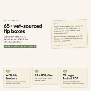 May include: A graphic with text about vet-sourced tip boxes, including "65+" and "4 fillable trackers." Additional text includes "A4 + US Letter" and "27 pages, instant PDF." The image also contains a tip about puppy vaccinations.