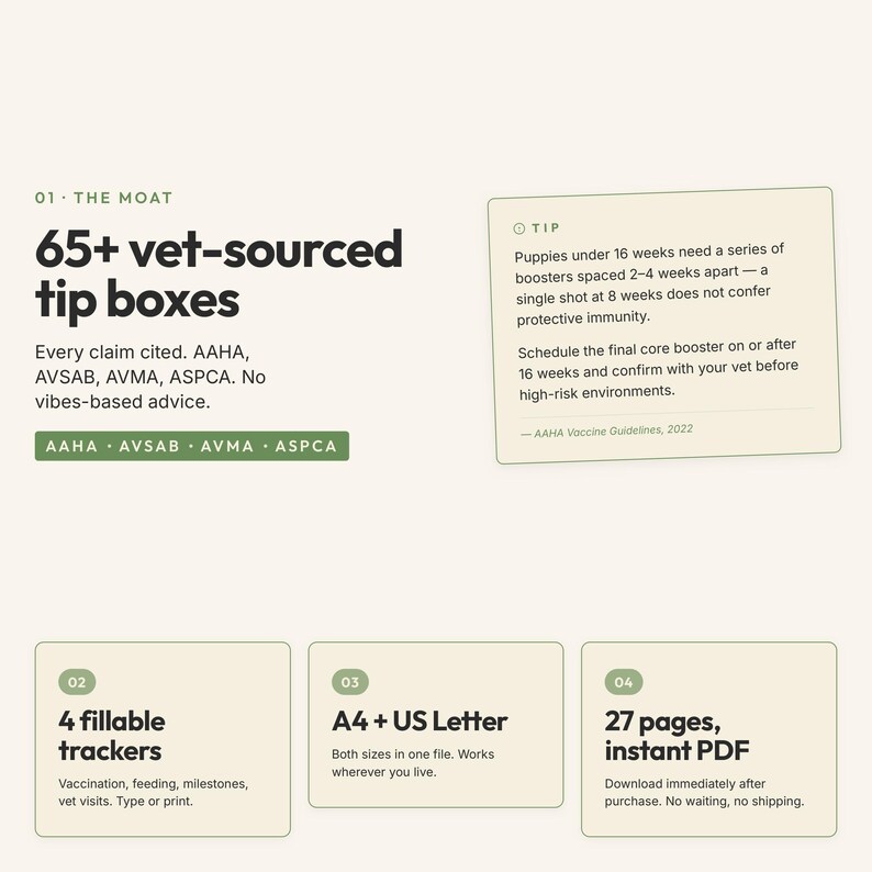 May include: A graphic with text about vet-sourced tip boxes, including "65+" and "4 fillable trackers." Additional text includes "A4 + US Letter" and "27 pages, instant PDF." The image also contains a tip about puppy vaccinations.