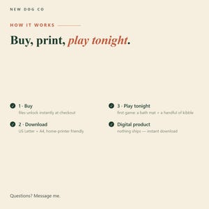 May include: An informational graphic with a cream background and dark green text titled NEW DOG CO HOW IT WORKS. The text reads Buy, print, play tonight. It lists three steps with checkmarks: 1. Buy, 2. Download, 3. Play tonight, and Digital product.