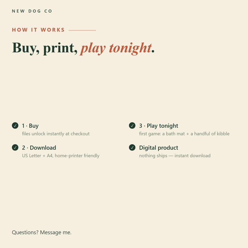 May include: An informational graphic with a cream background and dark green text titled NEW DOG CO HOW IT WORKS. The text reads Buy, print, play tonight. It lists three steps with checkmarks: 1. Buy, 2. Download, 3. Play tonight, and Digital product.